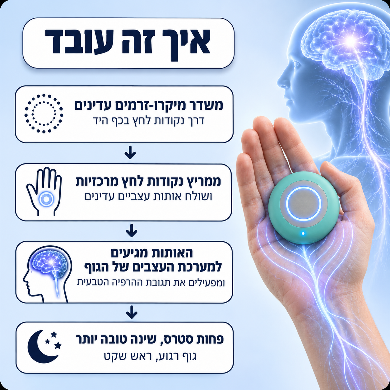 vibeSleep- הפתרון לנדודי השינה