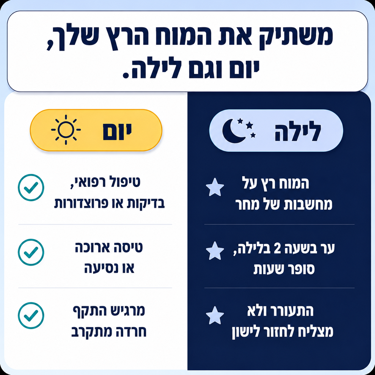 vibeSleep- הפתרון לנדודי השינה
